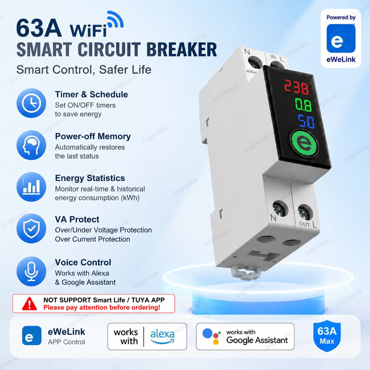 Smart Home Energy Monitor - Disjuntor Inteligente WiFi Ewelink com Controle