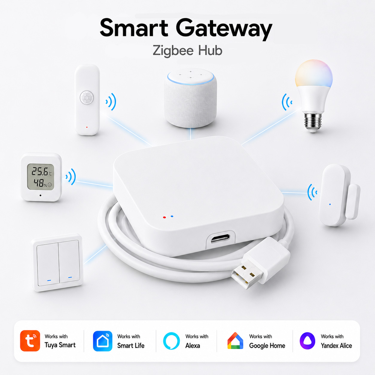 Smart Home Zentrale - Gateway Tuya Zigbee 3.0 Wifi Mesh
