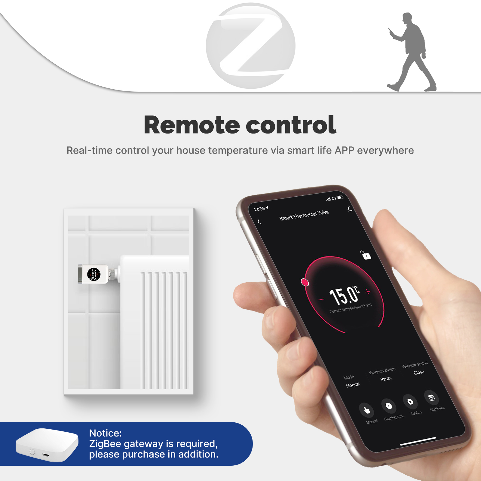 MOES Tuya Smart Wifi/ZigBee Vá - Smart Home Package avaliação e preço
