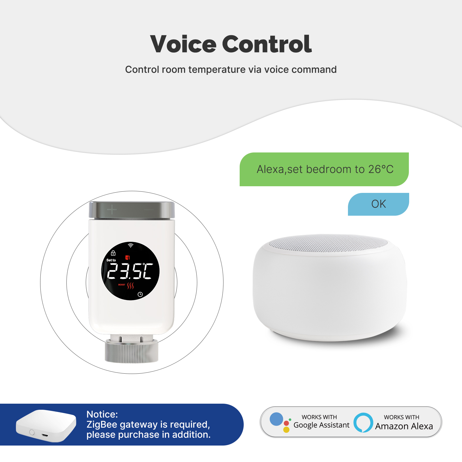 MOES Tuya Smart Wifi/ZigBee Vá - Smart Home Package avaliação e preço