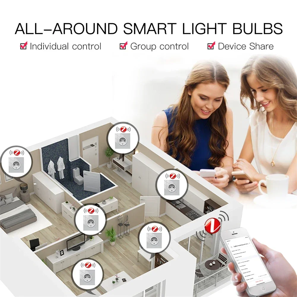 Soquete de Parede WIFI Painel  - Smart Home Energy Monitor avaliação e preço