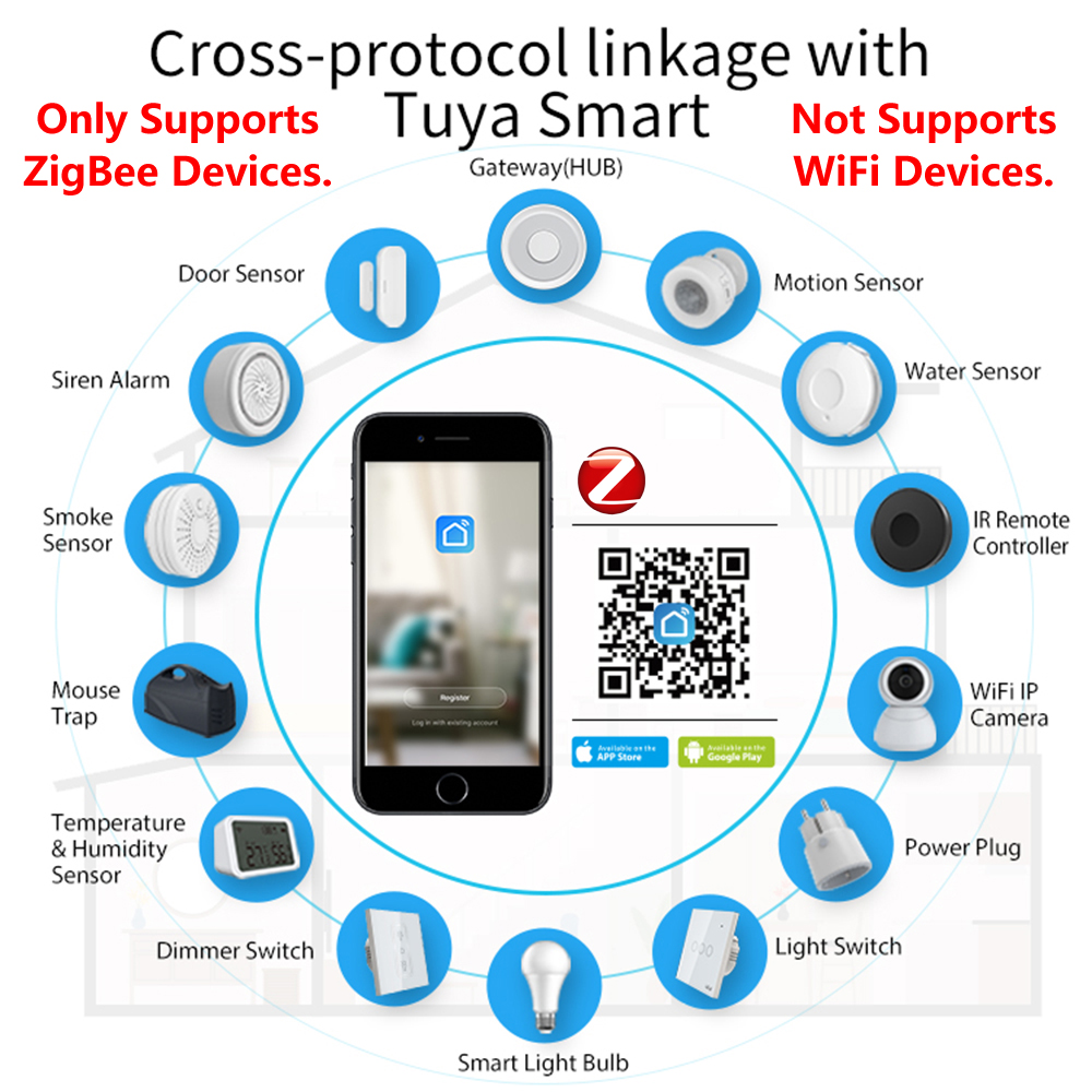 ZigBee App Hub de controle rem - Smart Home Zentrale avaliação e preço
