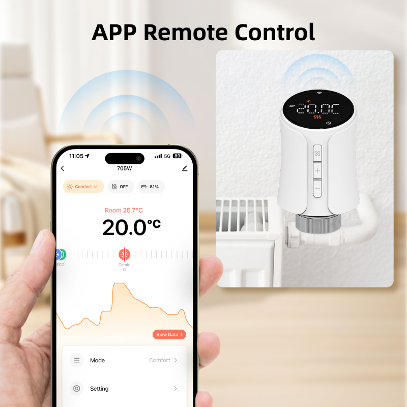 Inteligente tuya zigbee termos - Smart Home Package avaliação e preço