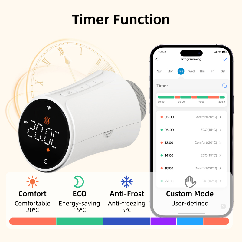 Inteligente tuya zigbee termos - Smart Home Package avaliação e preço
