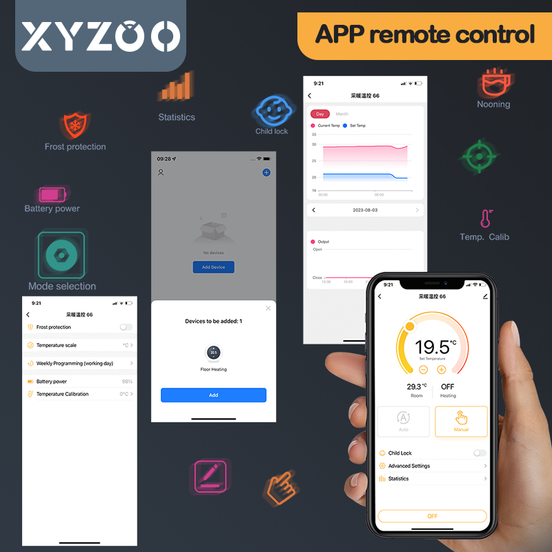 Termostato sem fio wi-fi tuya  - Smart Home Package avaliação e preço