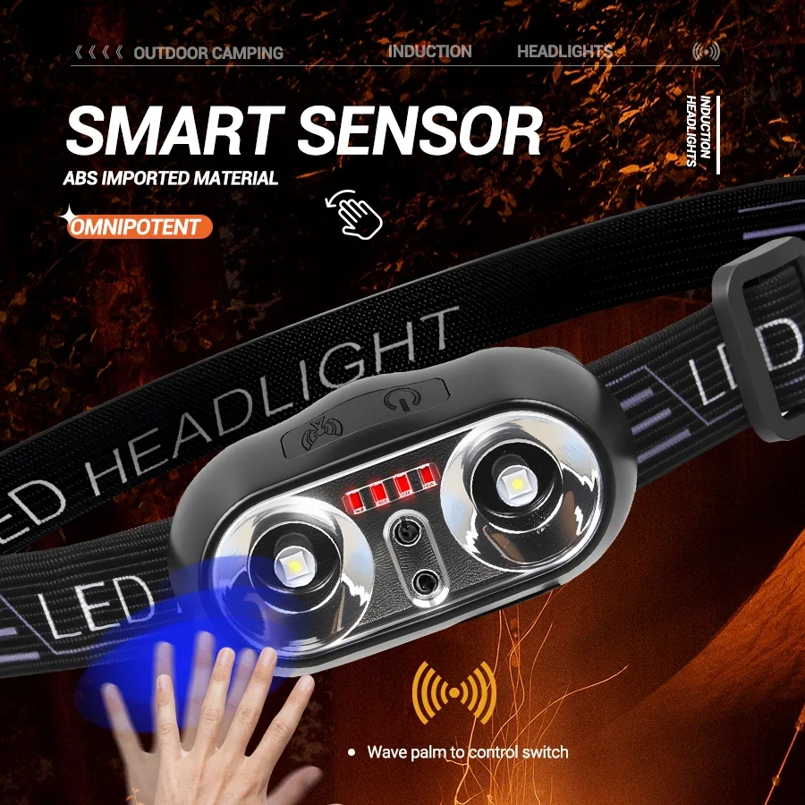 Portátil xpe + led sensor de m - Motion Sensor Light avaliação e preço