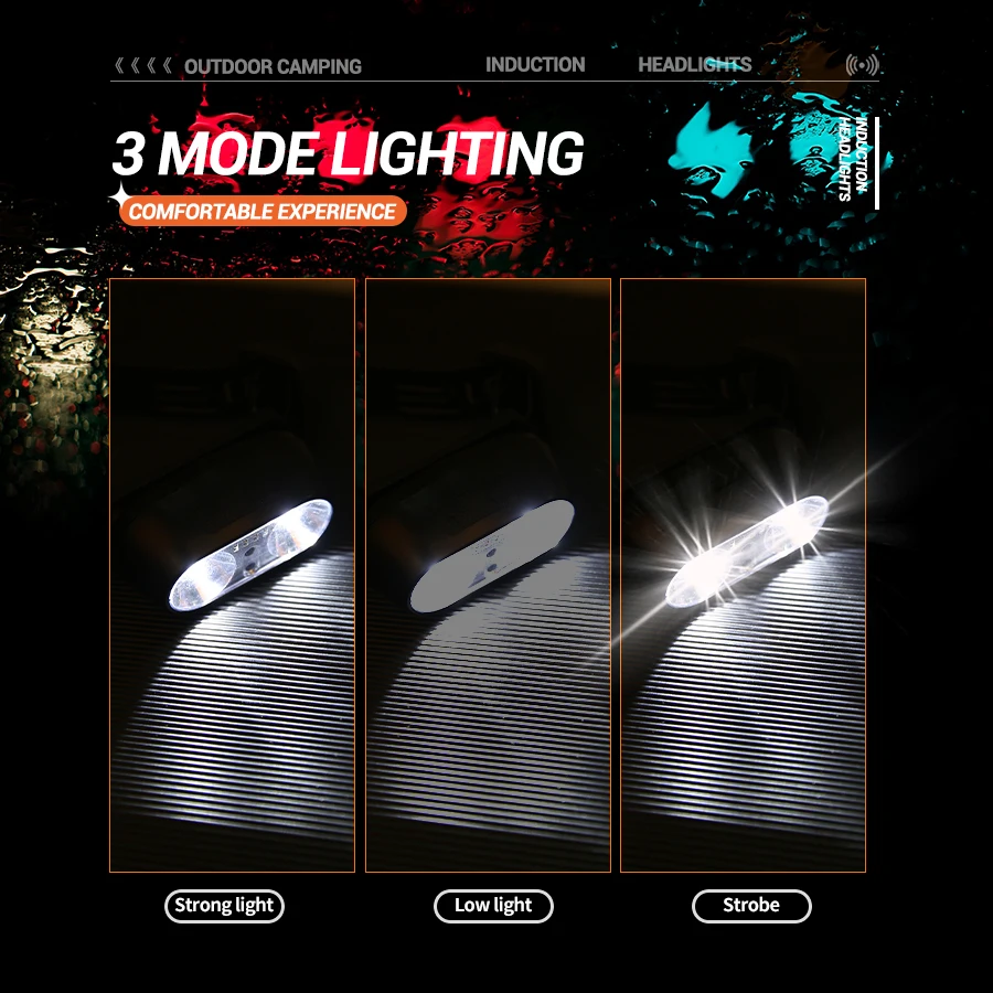 Portátil xpe + led sensor de m - Motion Sensor Light avaliação e preço