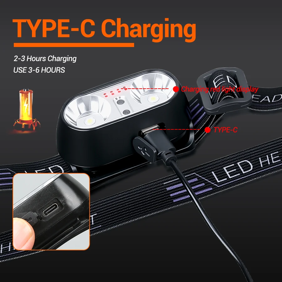 Portátil xpe + led sensor de m - Motion Sensor Light avaliação e preço