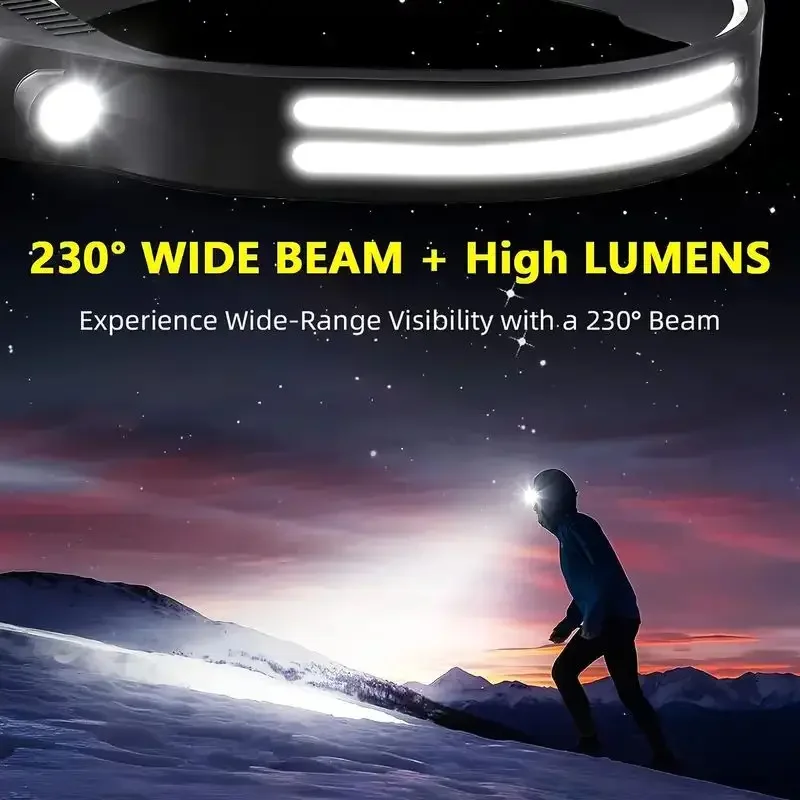 Lanterna de Cabeça LED Super B - Motion Sensor Light avaliação e preço