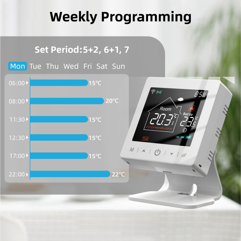Casa inteligente wifi termosta - Smart Home Package avaliação e preço