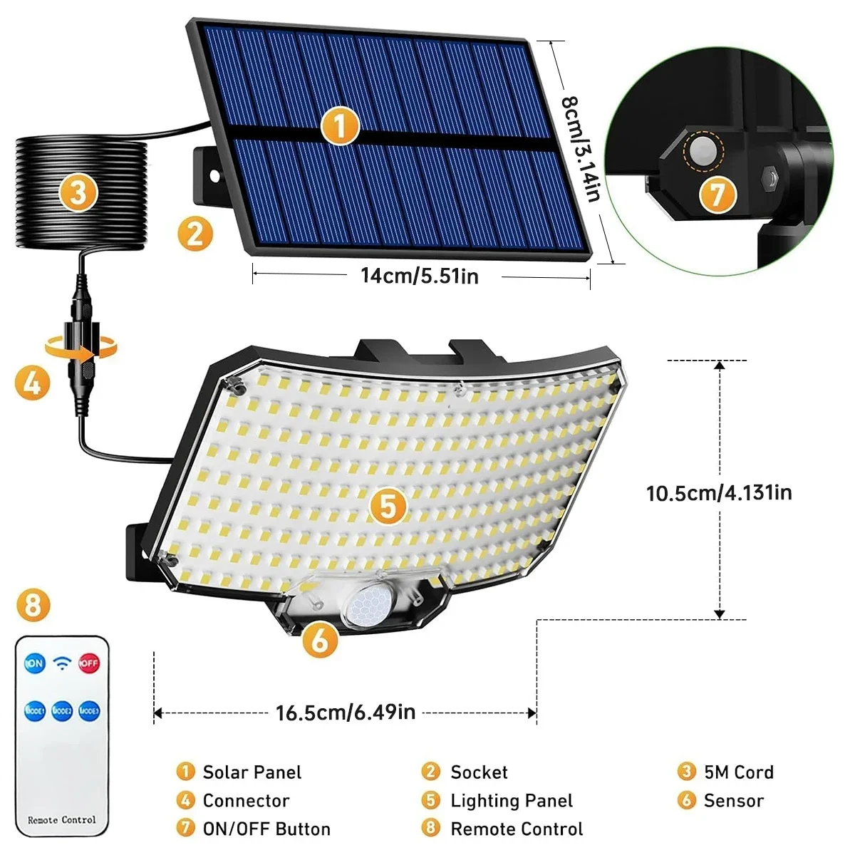 Luzes Solares Externas 234LED  - Motion Sensor Light avaliação e preço
