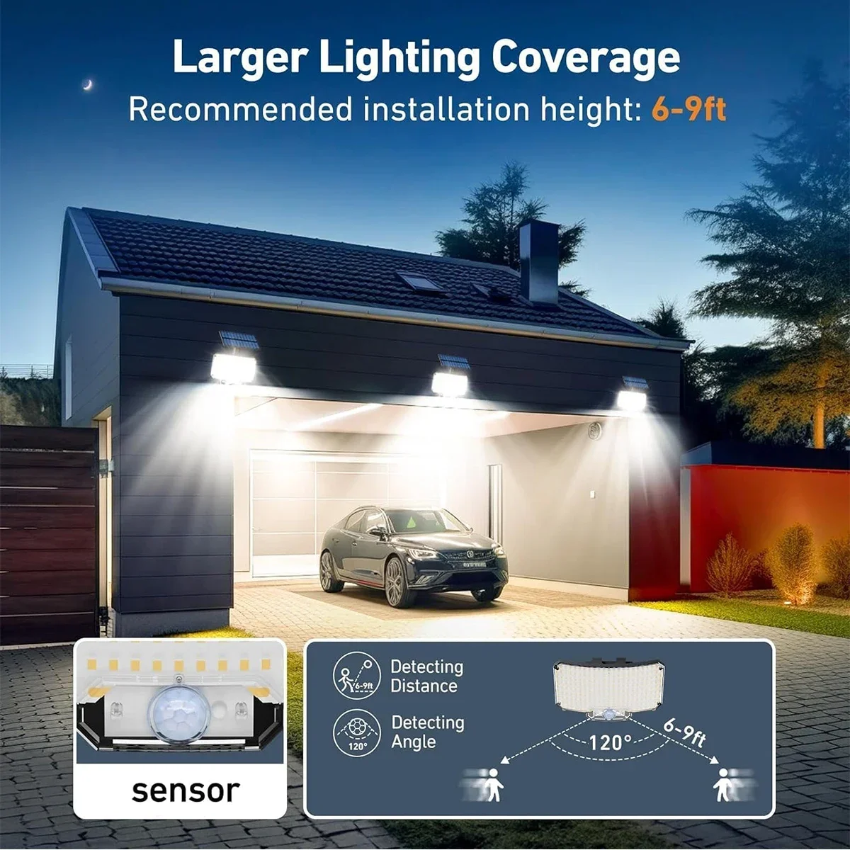 Luzes Solares Externas 234LED  - Motion Sensor Light avaliação e preço