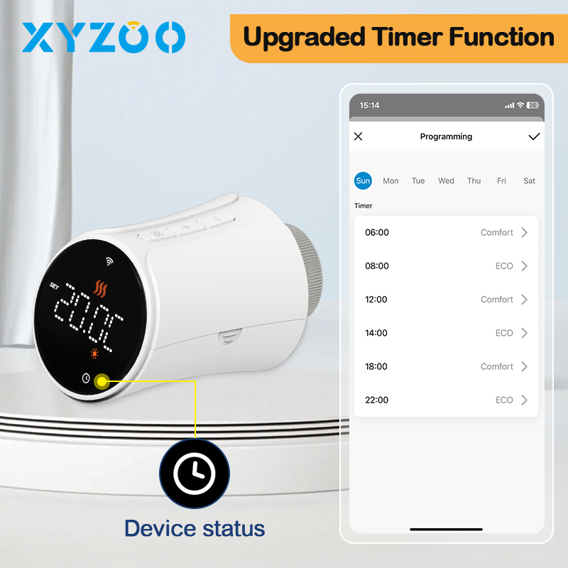 Tuya trv wifi zigbee termostat - Smart Home Package avaliação e preço