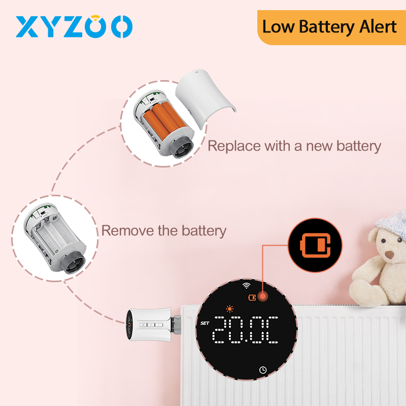 Tuya trv wifi zigbee termostat - Smart Home Package avaliação e preço