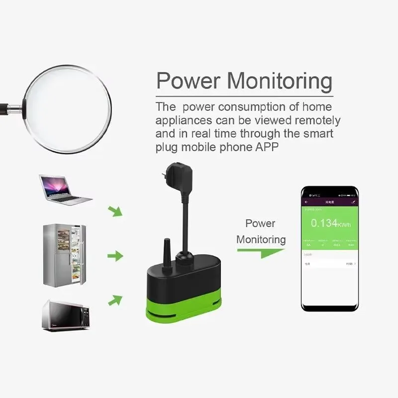 Tomada Inteligente Externa Tuy - Smart Home Switch avaliação e preço