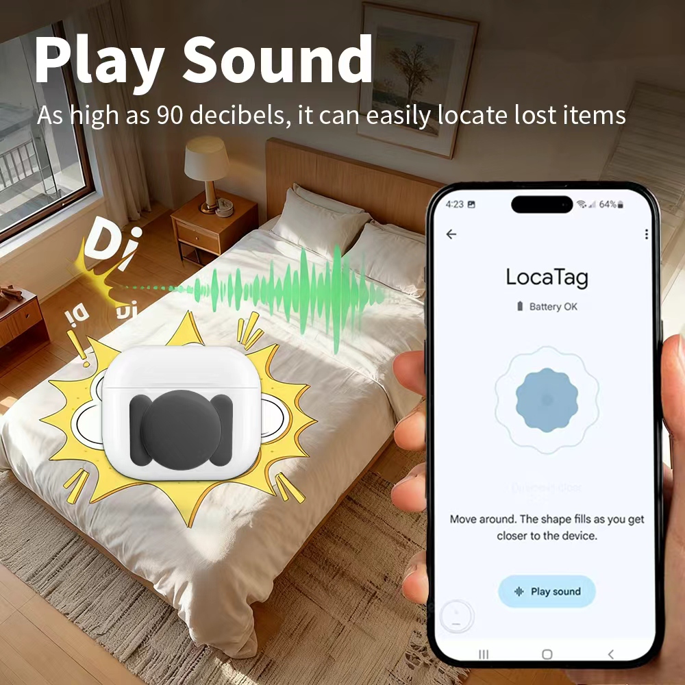 Localizador de Segurança Andro - Smart Home Package avaliação e preço