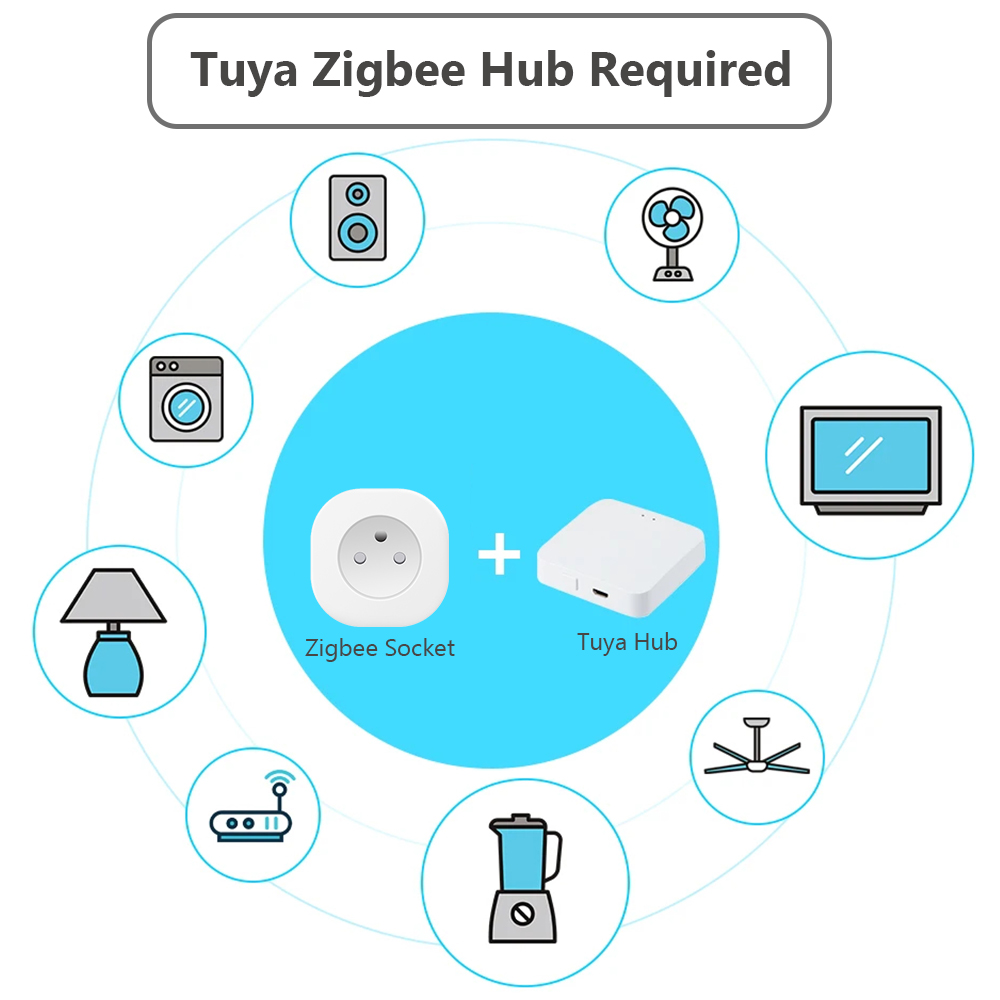 BORUIDAPLS Tomada Inteligente  - Smart Home Energy Monitor avaliação e preço