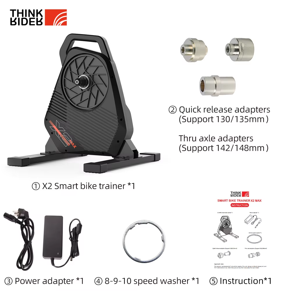 Thinkrider-X2Max Smart Bike Tr - Smart Home Energy Monitor avaliação e preço