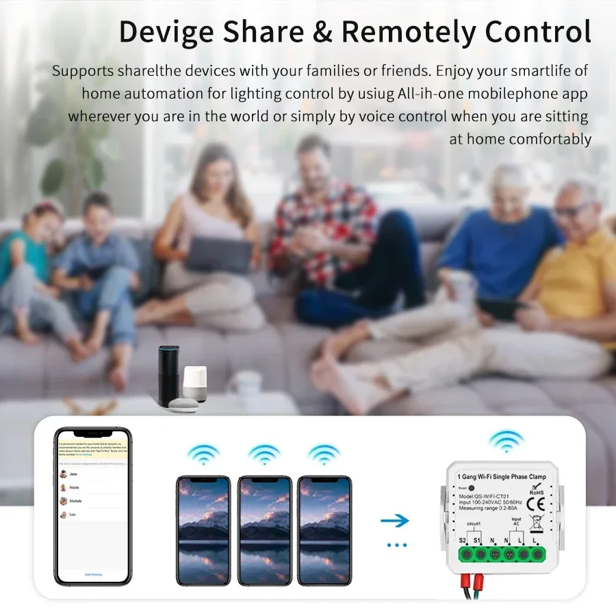 Tuya inteligente wifi medidor  - Smart Home Energy Monitor avaliação e preço