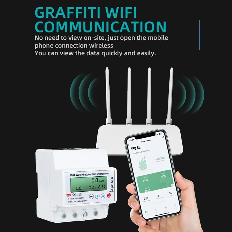 Medidor Inteligente Fotovoltai - Smart Home Energy Monitor avaliação e preço