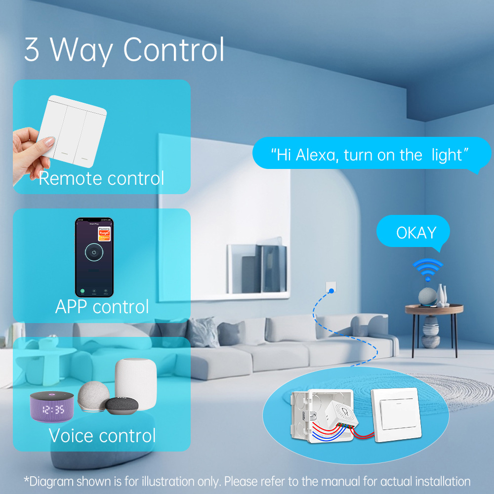 Interruptor de Luz Inteligente - Smart Home Switch avaliação e preço