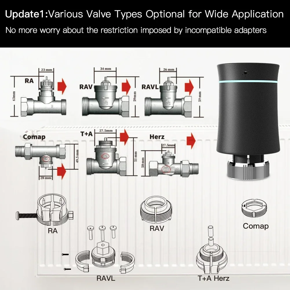MOES ZigBee 3.0 TRV Termostato - Smart Home Package avaliação e preço