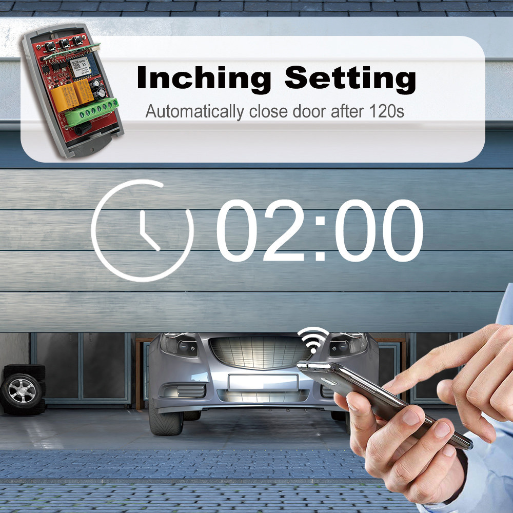 Tuya WiFi Inteligente Porta Ab - Smart Garage Door Opener avaliação e preço