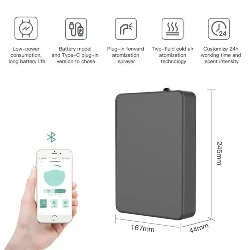 Difusor de fragrância com capa - Smart Home Gadgets avaliação e preço