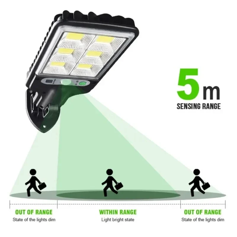Luzes Solares para Jardim com  - Motion Sensor Light avaliação e preço