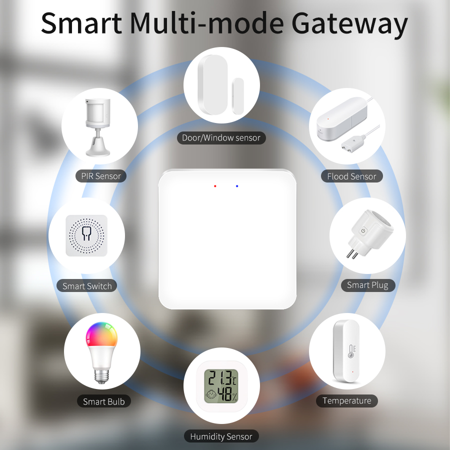 Tuya inteligente multi modo ga - Smart Home Hub Matter avaliação e preço
