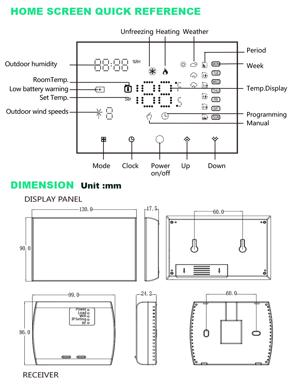 Qiumi rf inteligente sistema d - Smart Home Package avaliação e preço