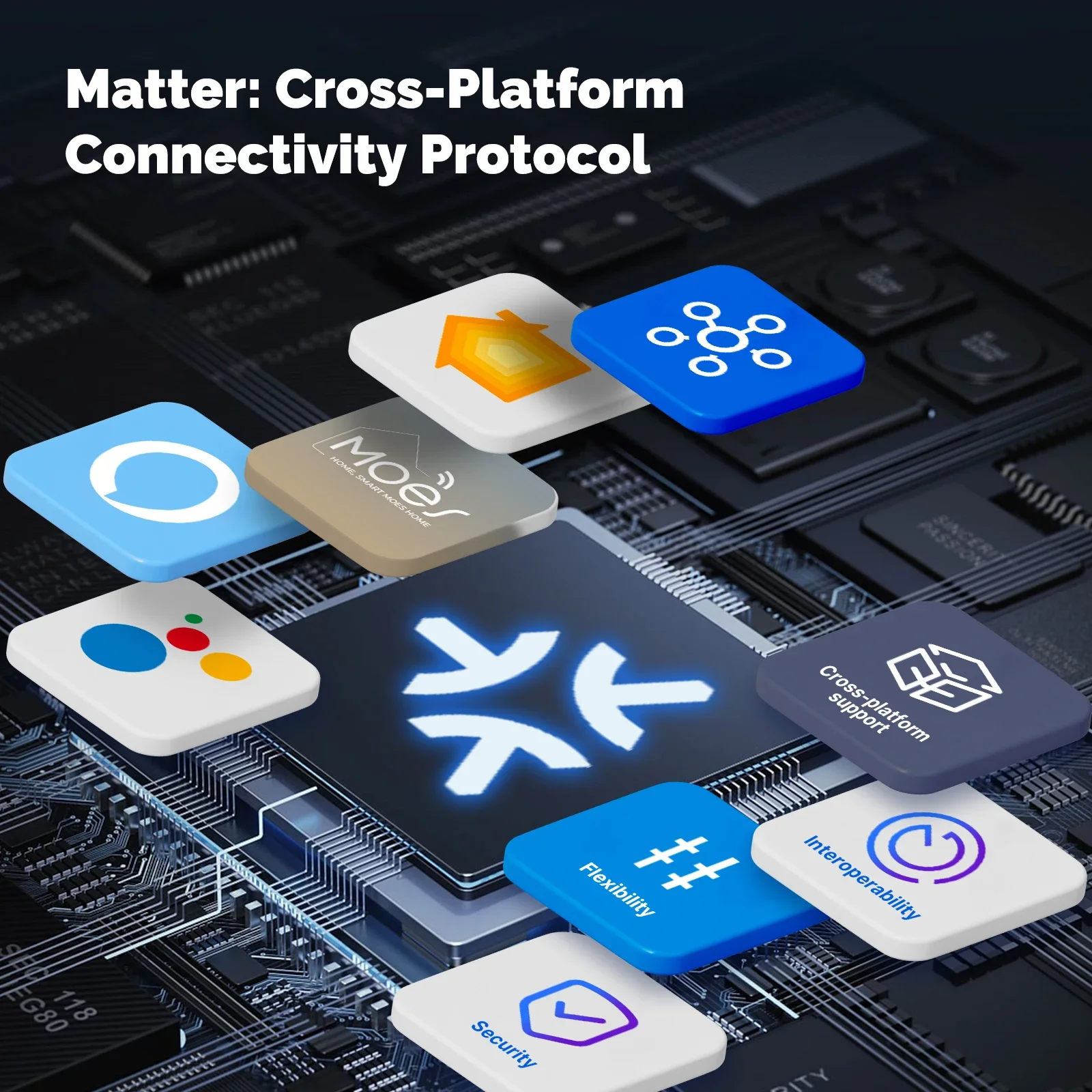 MOES Matter Tuya WiFi Interrup - Smart Home Switch avaliação e preço