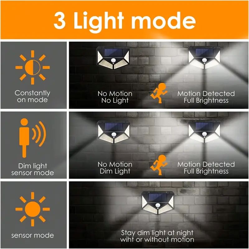 Luz Solar de Jardim Externa co - Motion Sensor Light avaliação e preço