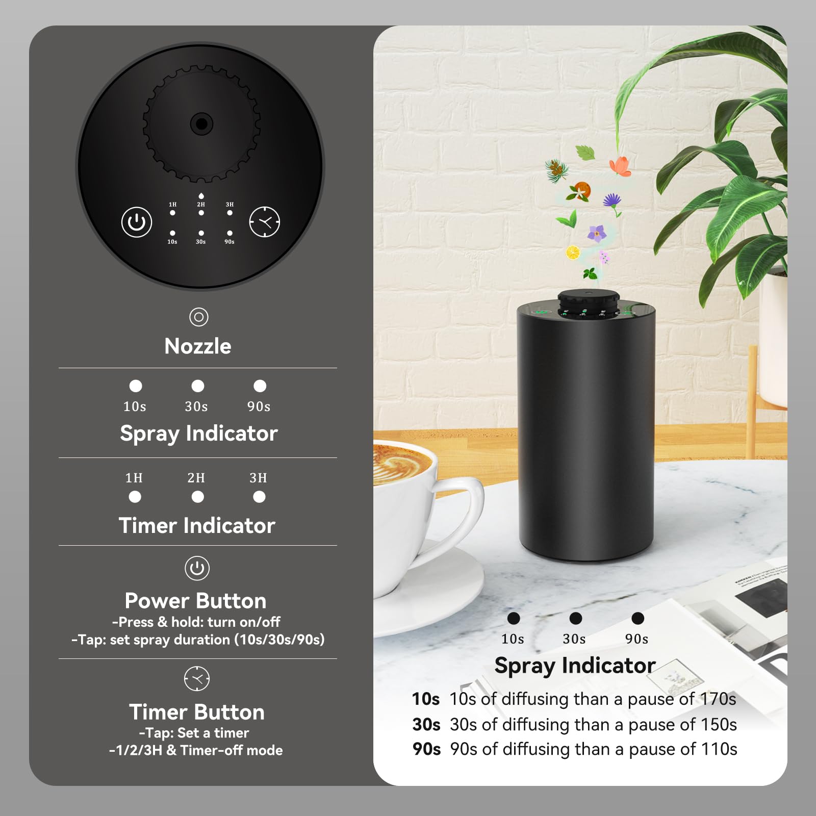 Difusor de óleo essencial sem  - Smart Home Gadgets avaliação e preço