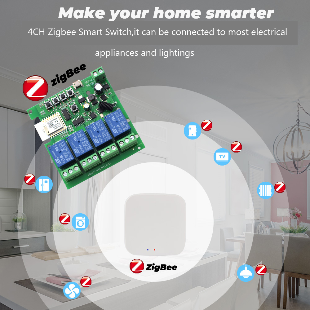 Módulo de Relé Tuya 4 Canais Z - Smart Home Switch avaliação e preço