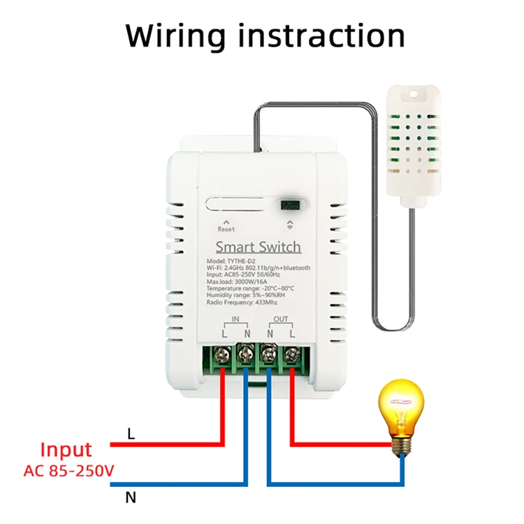 Termostato WiFi Tuya 16A 3000W - Smart Home Energy Monitor avaliação e preço