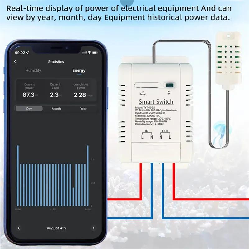 Termostato WiFi Tuya 16A 3000W - Smart Home Energy Monitor avaliação e preço