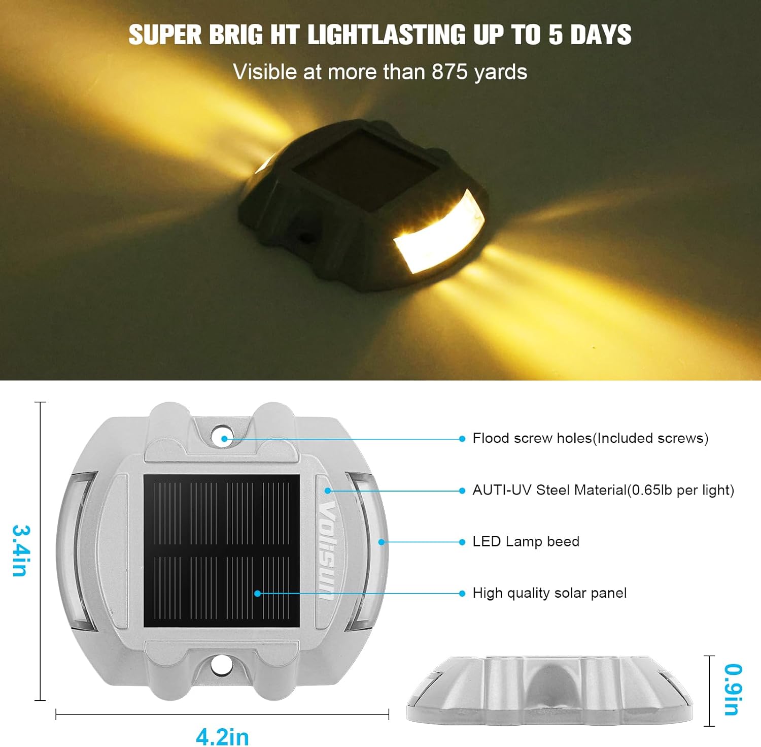 Lâmpadas de jardim em aço inox - Motion Sensor Light avaliação e preço