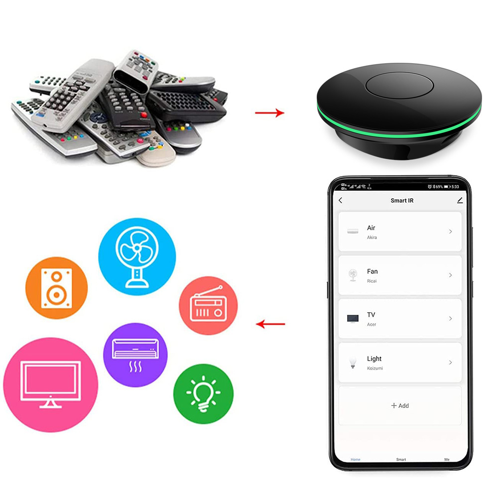 Controle Remoto IR Wi-Fi para  - Smart Home Package avaliação e preço
