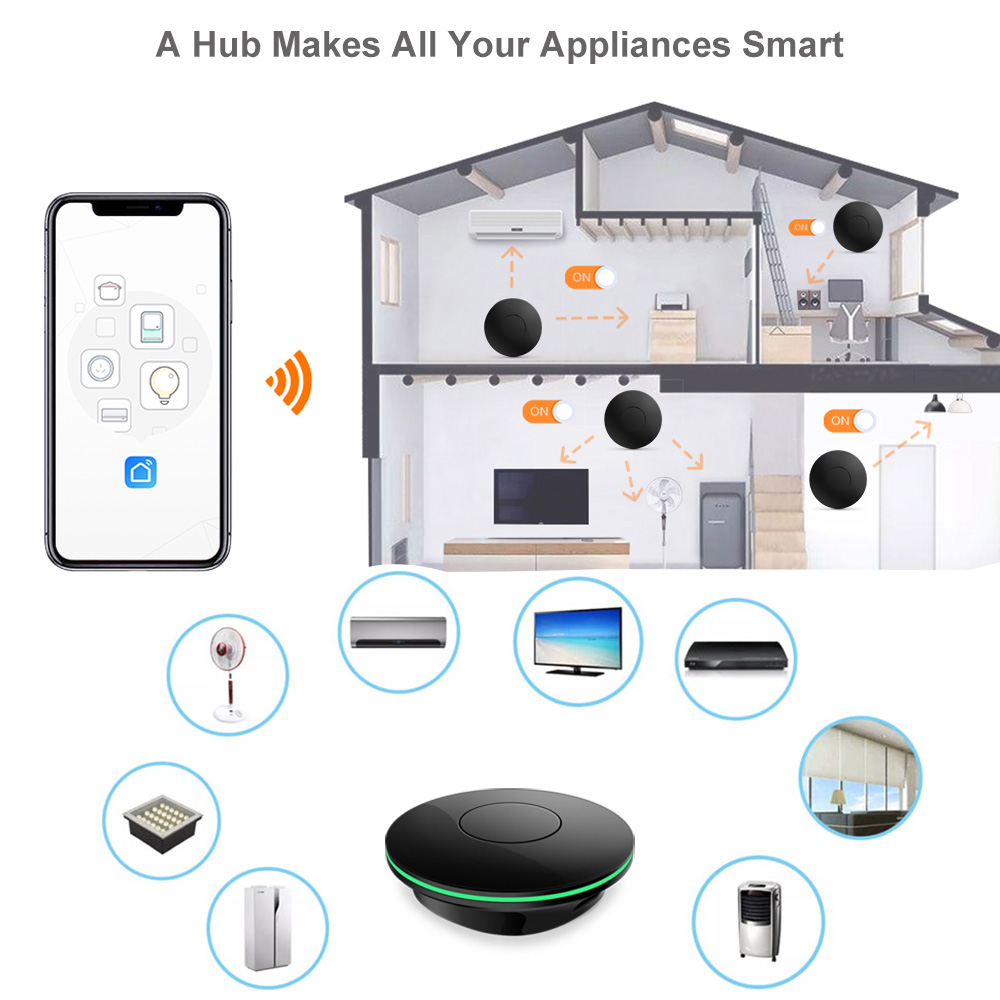Controle Remoto IR Wi-Fi para  - Smart Home Package avaliação e preço