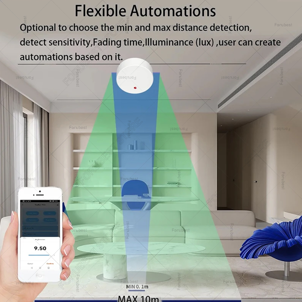 Zigbee wifi mmwave presença hu - Smart Home Zentrale avaliação e preço