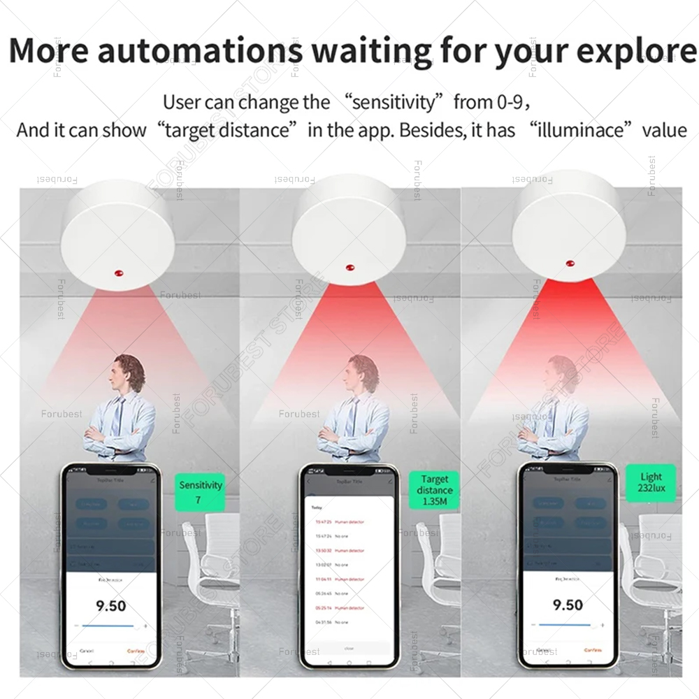 Zigbee wifi mmwave presença hu - Smart Home Zentrale avaliação e preço