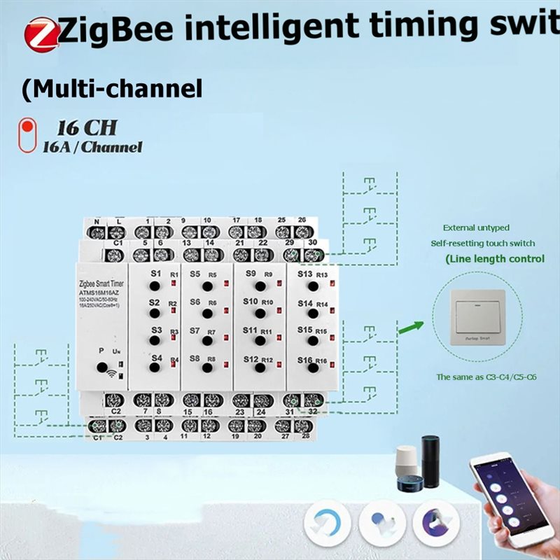 【DIA DE AÇÃO DE GRAÇA】Interrup - Smart Home Voice Control avaliação e preço