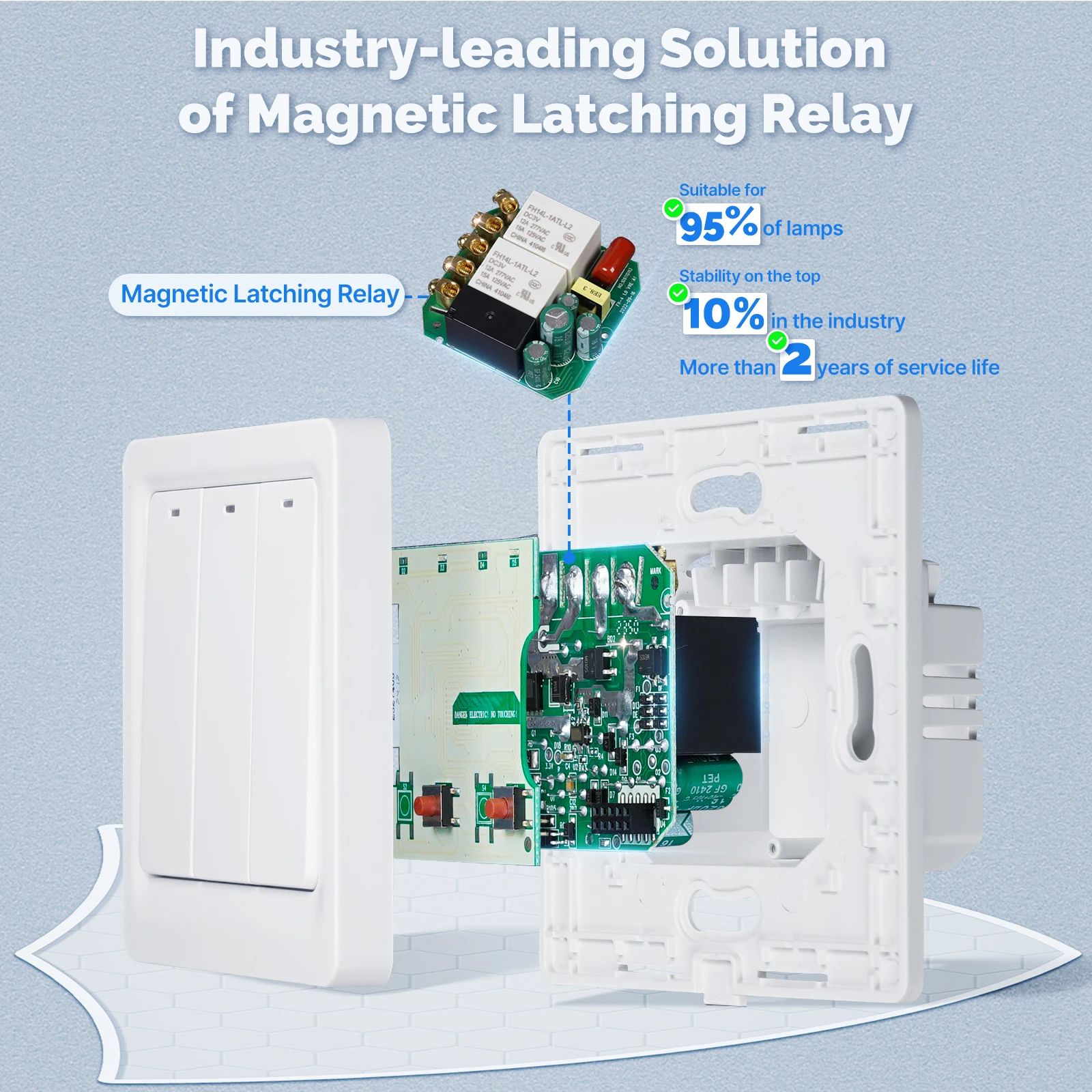 Fio neutro Tuya do interruptor - Smart Home Switch avaliação e preço