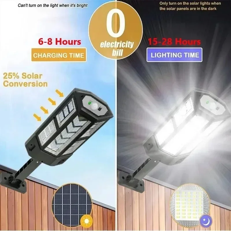 Luz Solar LED Super Brilhante  - Motion Sensor Light avaliação e preço