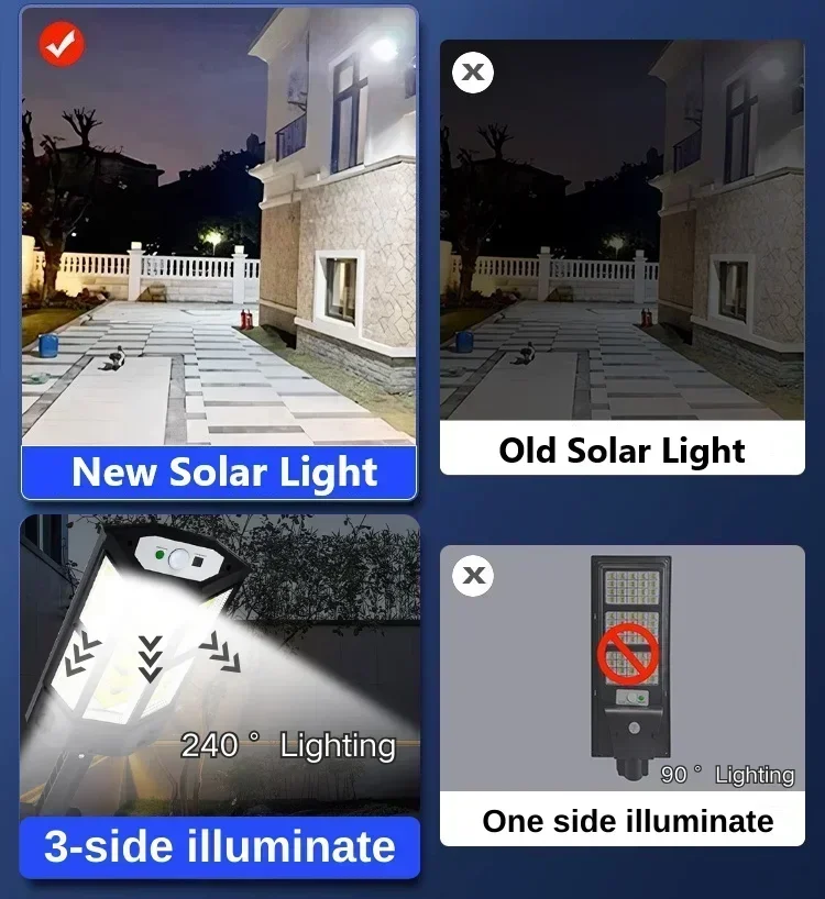 Luz Solar LED Super Brilhante  - Motion Sensor Light avaliação e preço